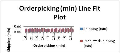 Line fit plot6.jpg